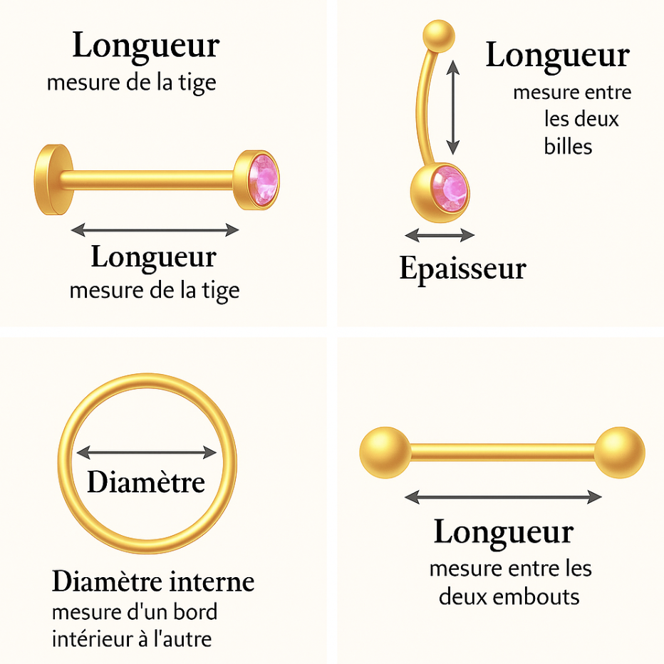 La boutique du perceur