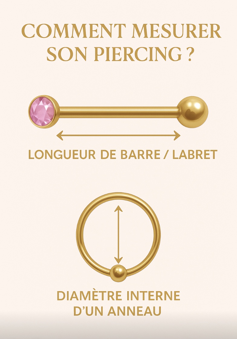 La boutique du perceur